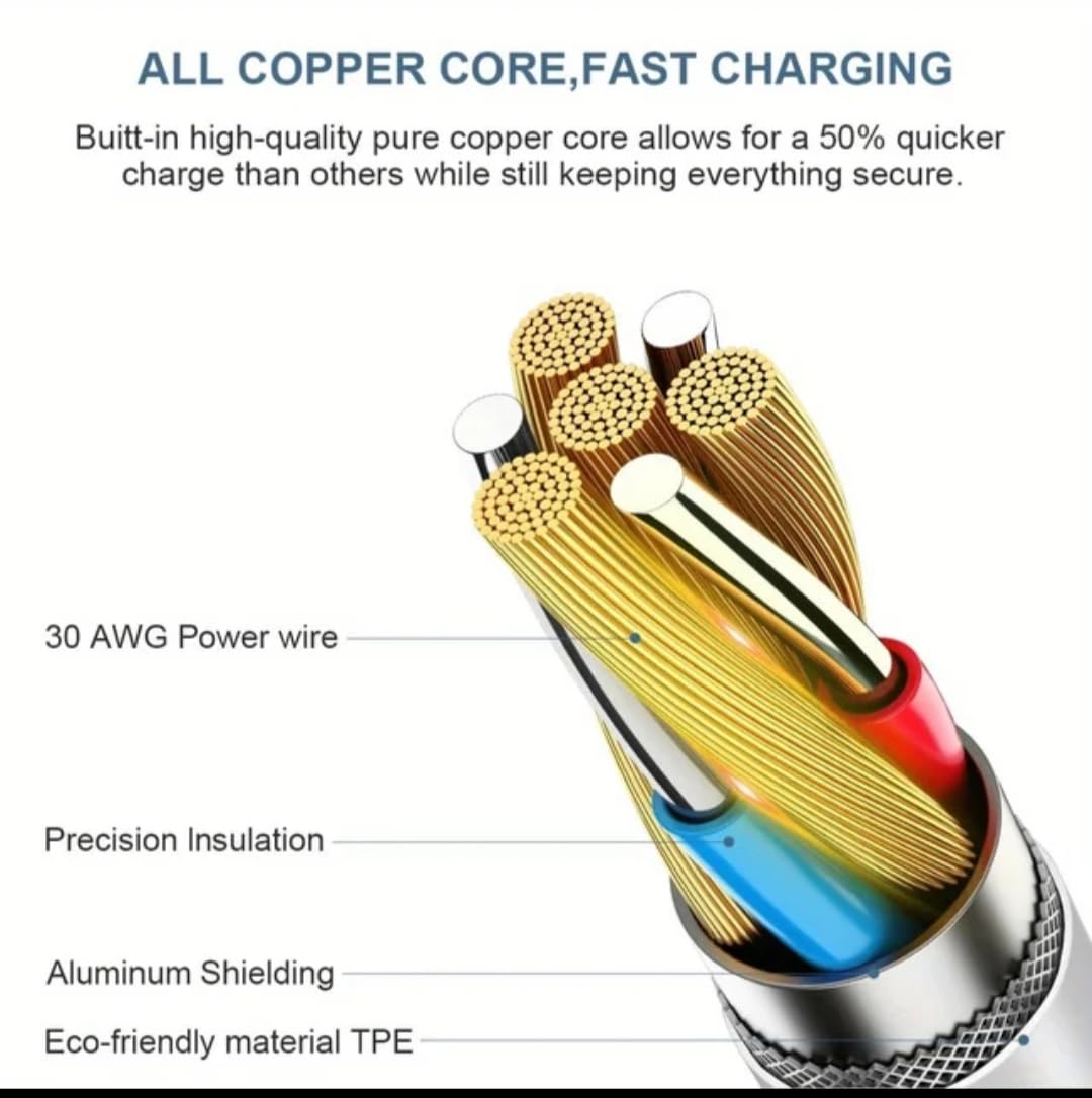 BROP 2.5A TYPE C 